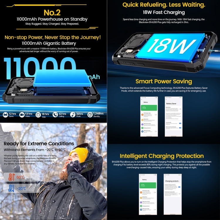Blackview BV6200 Plus, 8GB+256GB, IP68/IP69K/MIL-STD-810H, 6.56 inch Android 14 Unisoc UMS9230 T606 Octa Core, Network: 4G, OTG, NFC Blackview BV6200 Plus, 8GB+256GB, IP68/IP69K/MIL-STD-810H, 6.56 inch Android 14 Unisoc UMS9230 T606 Octa Core, Network: 4G, OTG, NFC